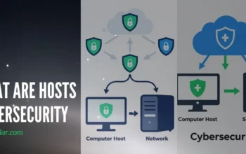 what are hosts cybersecurity